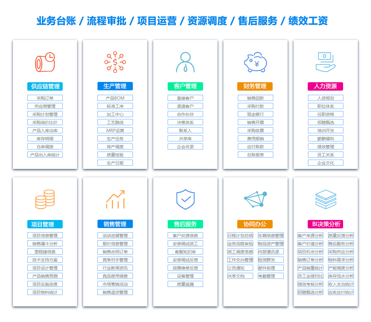 濮阳物资管理软件